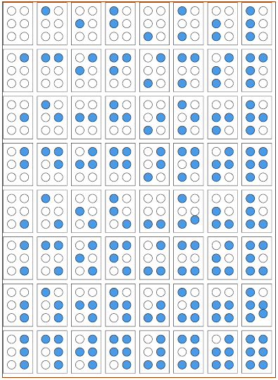 3行2列の6つの点を使って文字や数字を表す日本の点字で この6つの点をすべて使って表すひらがな1文字といえば何でしょう